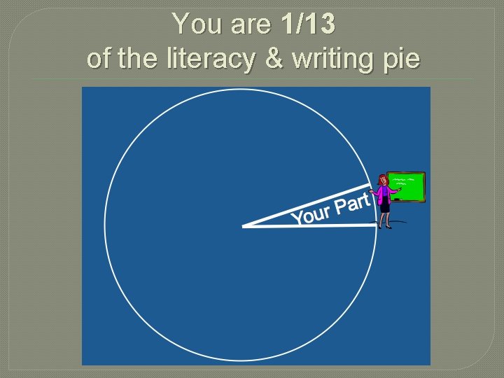 You are 1/13 of the literacy & writing pie 
