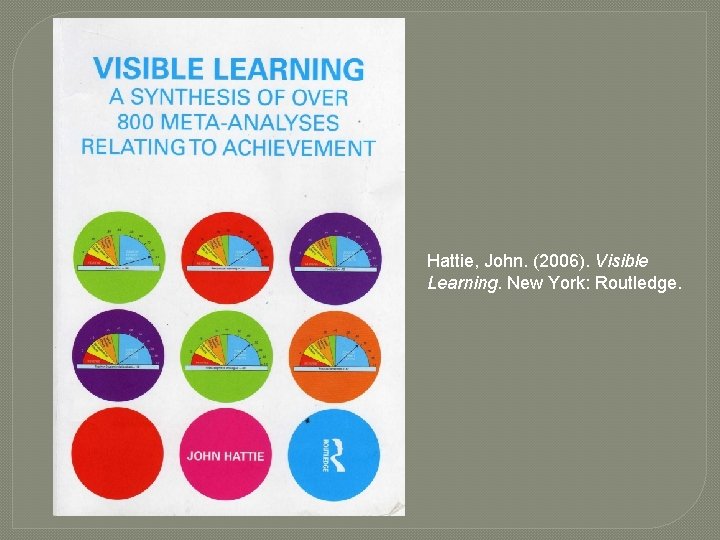 Hattie, John. (2006). Visible Learning. New York: Routledge. 