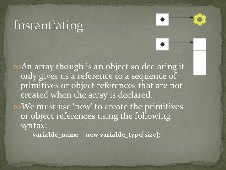 Instantiating An array though is an object so declaring it only gives us a