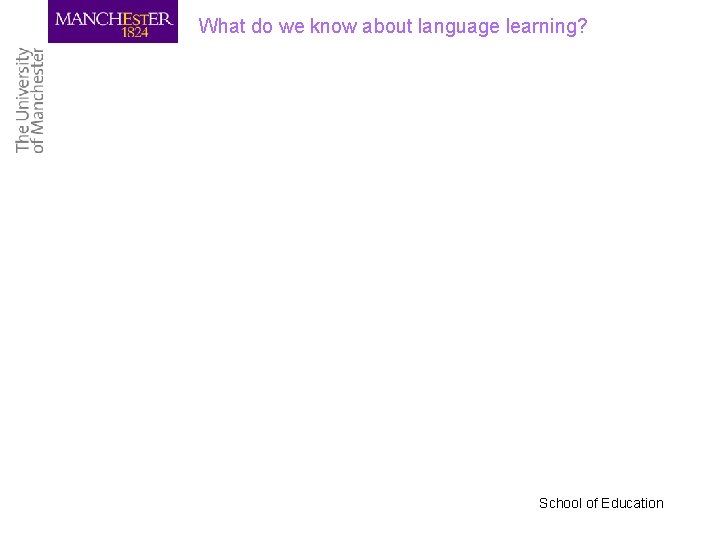 What do we know about language learning? School of Education 