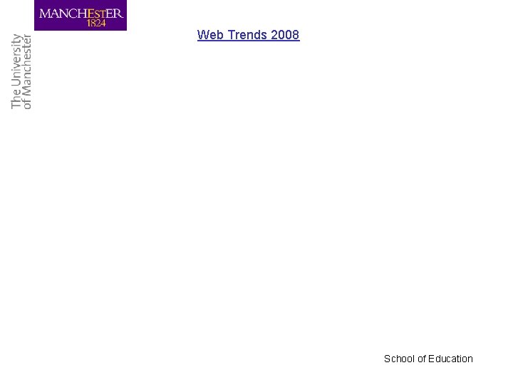 Web Trends 2008 School of Education 