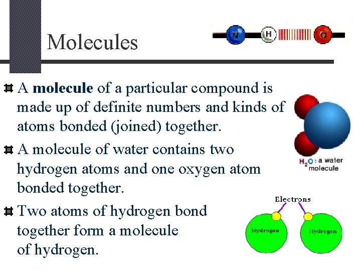 Molecules A molecule of a particular compound is made up of definite numbers and