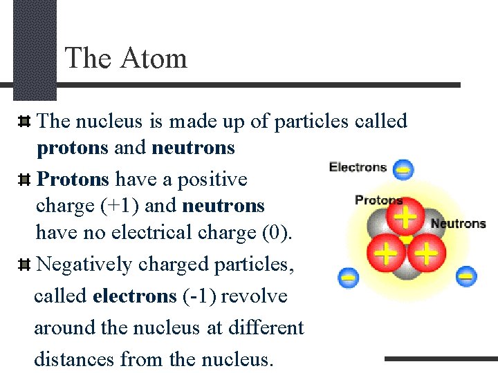 The Atom The nucleus is made up of particles called protons and neutrons Protons