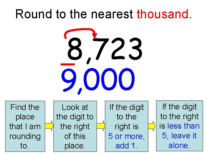 Round to the nearest thousand. 8, 723 9, 000 Find the place that I Round to the nearest thousand. 8, 723 9, 000 Find the place that I