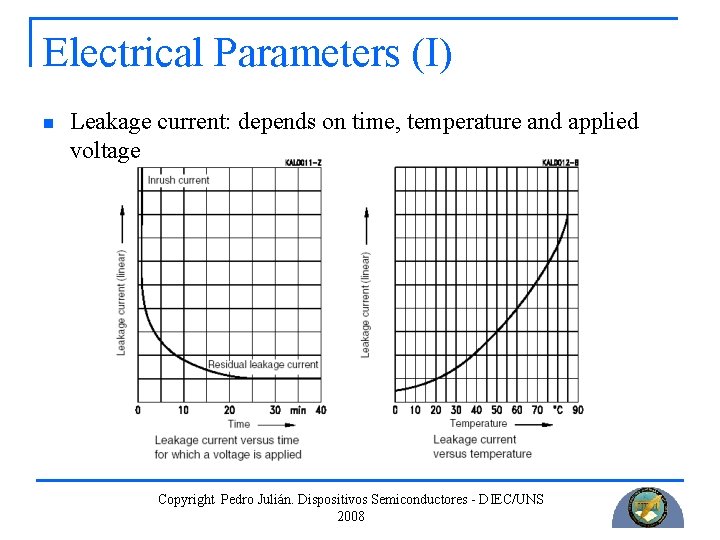 Electrical Parameters (I) n Leakage current: depends on time, temperature and applied voltage Copyright