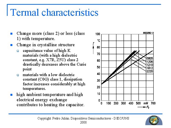 Termal characteristics n n Change more (class 2) or less (class 1) with temperature.