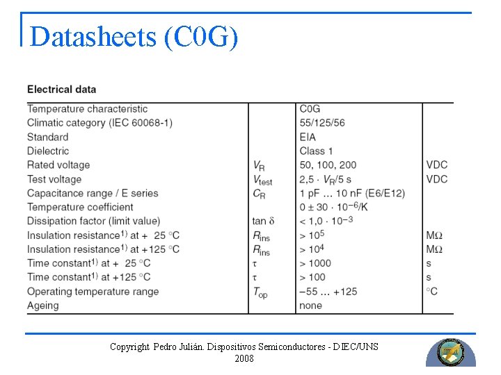 Datasheets (C 0 G) Copyright Pedro Julián. Dispositivos Semiconductores - DIEC/UNS 2008 