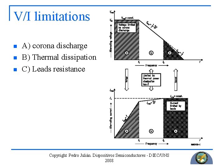 V/I limitations n n n A) corona discharge B) Thermal dissipation C) Leads resistance