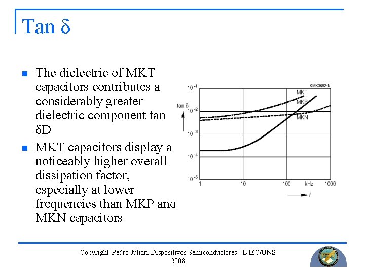 Tan δ n n The dielectric of MKT capacitors contributes a considerably greater dielectric