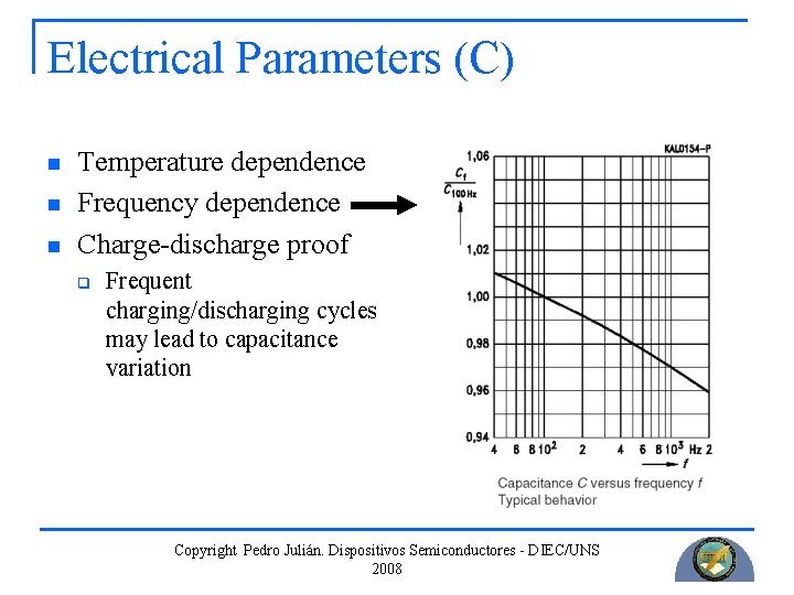 Electrical Parameters (C) n n n Temperature dependence Frequency dependence Charge-discharge proof q Frequent