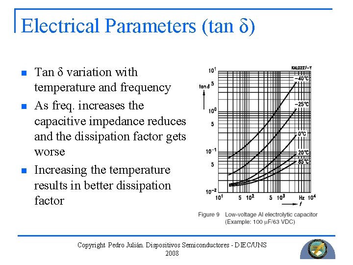 Electrical Parameters (tan δ) n n n Tan δ variation with temperature and frequency