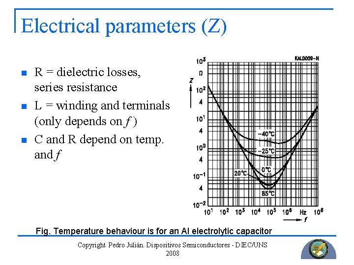 Electrical parameters (Z) n n n R = dielectric losses, series resistance L =