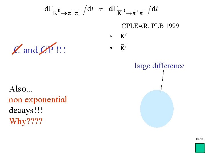 C and CP !!! CPLEAR, PLB 1999 K 0 _ K 0 large difference