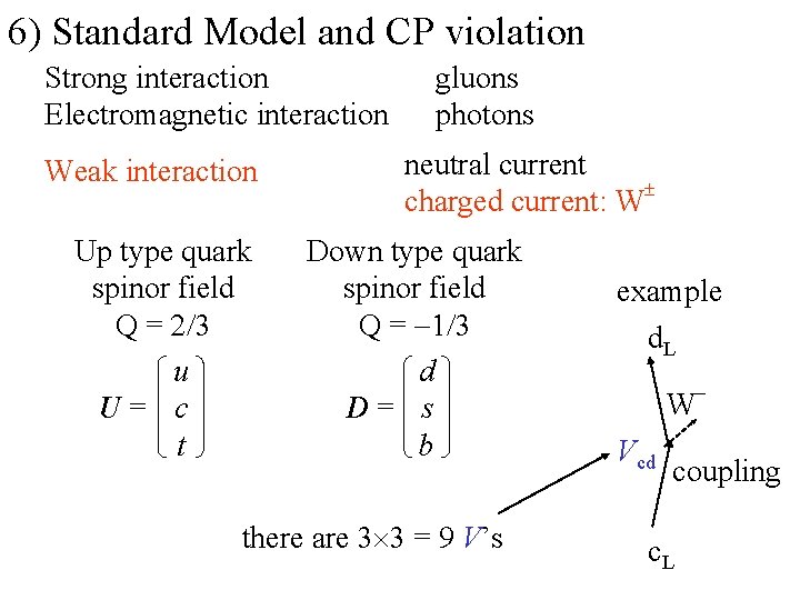 6) Standard Model and CP violation Strong interaction Electromagnetic interaction Weak interaction Up type