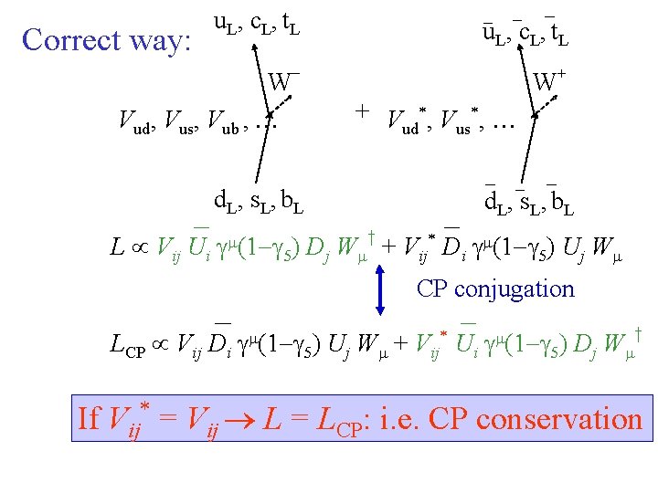 u. L, c. L, t. L W Vud, Vus, Vub , W Correct way: