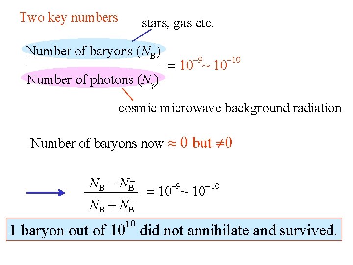 Two key numbers stars, gas etc. Number of baryons (NB) Number of photons (Ng)