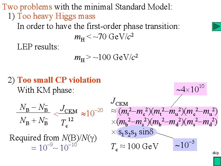 Two problems with the minimal Standard Model: 1) Too heavy Higgs mass In order