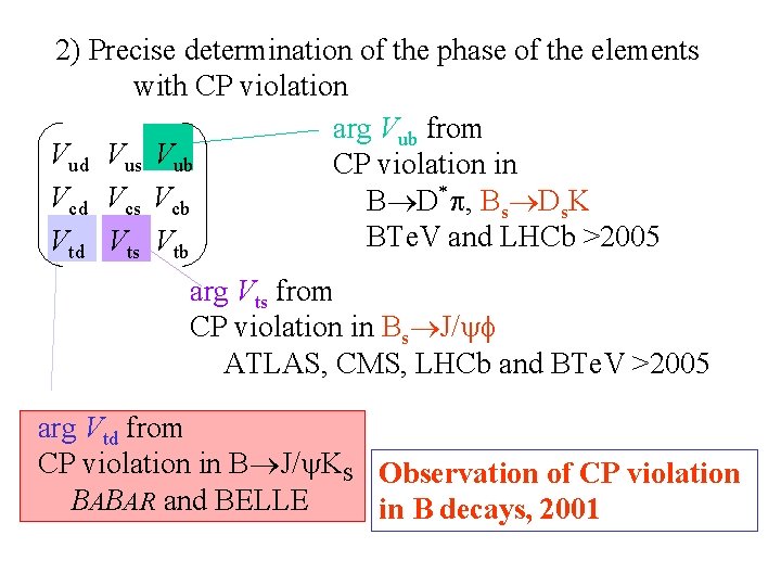 2) Precise determination of the phase of the elements with CP violation arg Vub