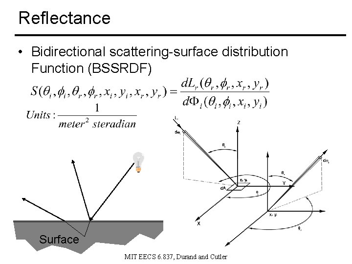 Reflectance • Bidirectional scattering-surface distribution Function (BSSRDF) Surface MIT EECS 6. 837, Durand Cutler