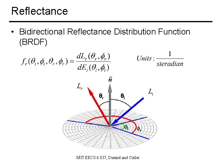 Reflectance • Bidirectional Reflectance Distribution Function (BRDF) Lr r Li i i r MIT