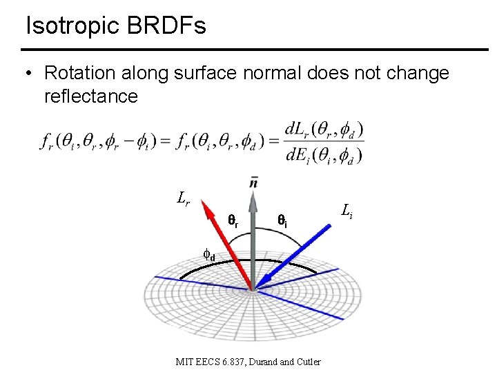 Isotropic BRDFs • Rotation along surface normal does not change reflectance Lr r i