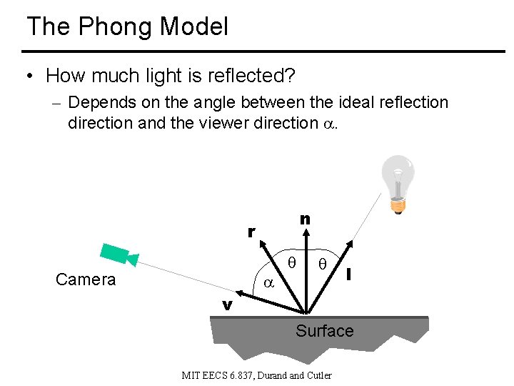 The Phong Model • How much light is reflected? – Depends on the angle