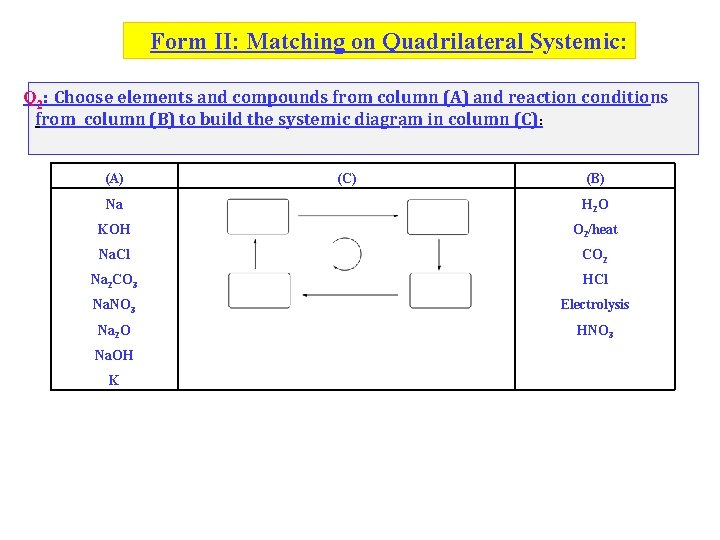 Form II: Matching on Quadrilateral Systemic: Q 2: Choose elements and compounds from column