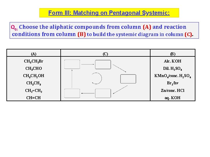 Form III: Matching on Pentagonal Systemic: Q 3: Choose the aliphatic compounds from column