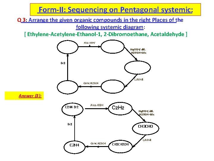 Form-II: Sequencing on Pentagonal systemic: Q 3: Arrange the given organic compounds in the