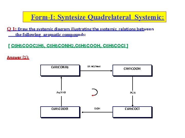 Form-I: Syntesize Quadrelateral Systemic: Q 1: Draw the systemic diagram illustrating the systemic relations