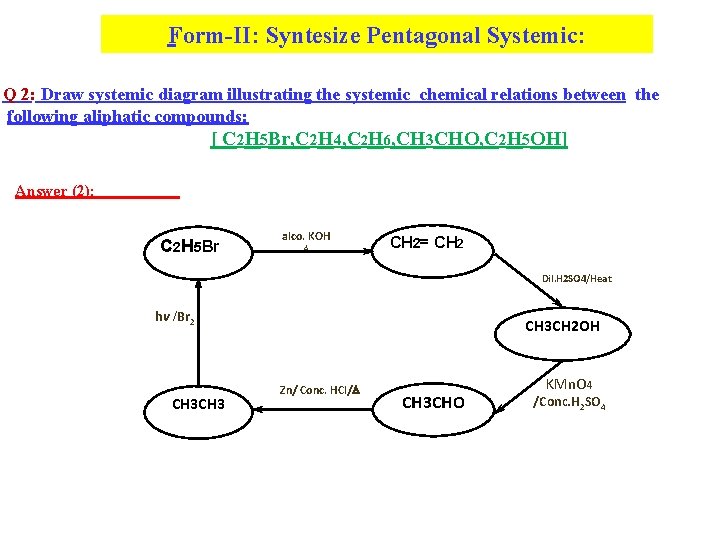 Form-II: Syntesize Pentagonal Systemic: Q 2: Draw systemic diagram illustrating the systemic chemical relations