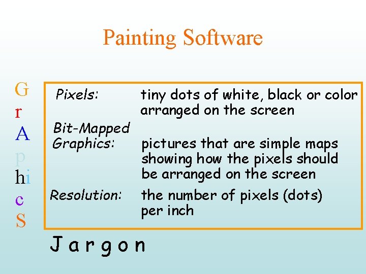 Painting Software G r A p hi c S Pixels: tiny dots of white,