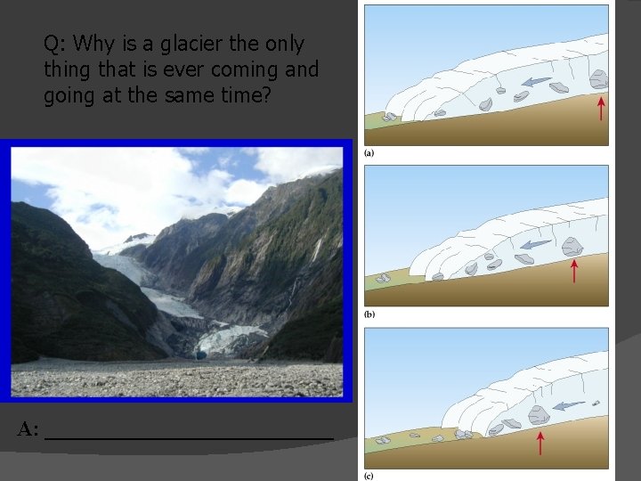 Q: Why is a glacier the only thing that is ever coming and going
