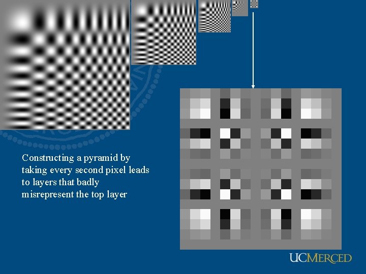 Constructing a pyramid by taking every second pixel leads to layers that badly misrepresent