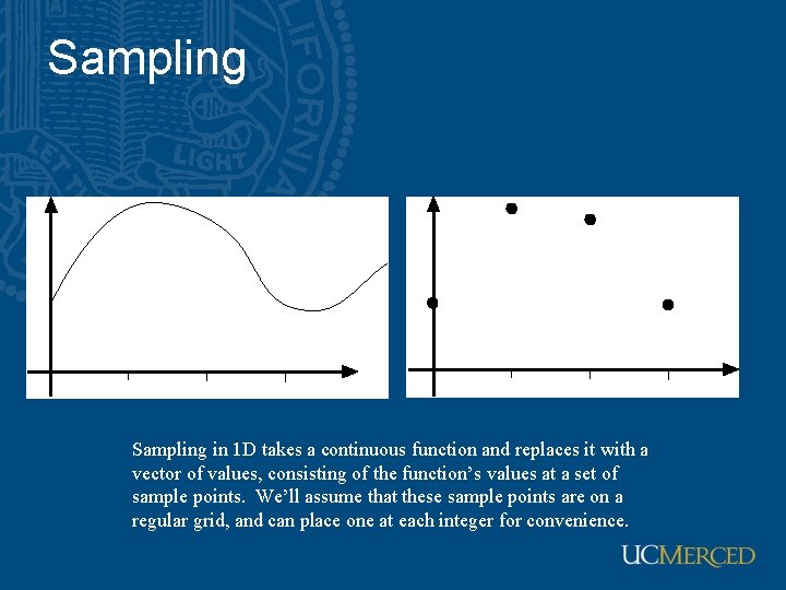 Sampling in 1 D takes a continuous function and replaces it with a vector