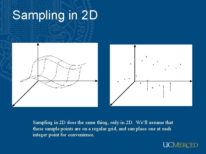 Sampling in 2 D does the same thing, only in 2 D. We’ll assume