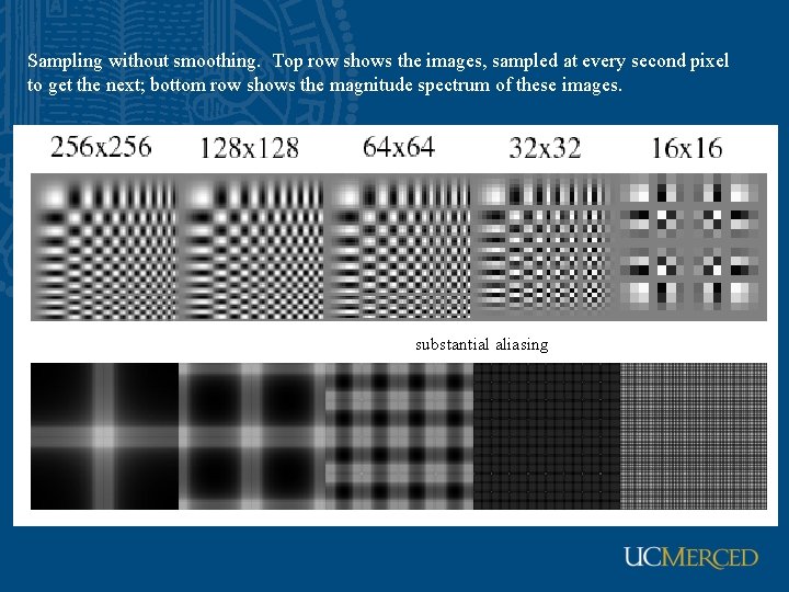 Sampling without smoothing. Top row shows the images, sampled at every second pixel to