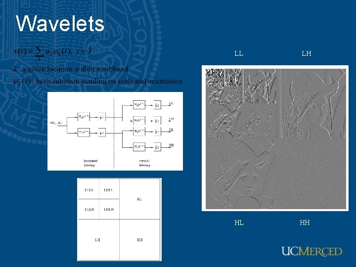 Wavelets LL LH HL HH 