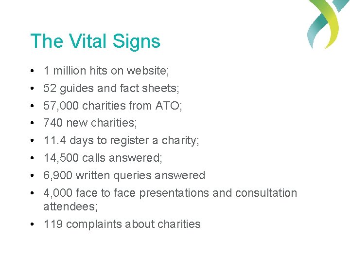 The Vital Signs • • 1 million hits on website; 52 guides and fact