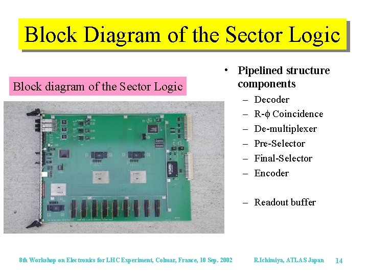 Block Diagram of the Sector Logic Block diagram of the Sector Logic • Pipelined