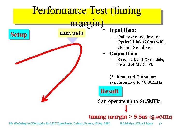 Performance Test (timing margin) Setup data path • Input Data: – Data were fed