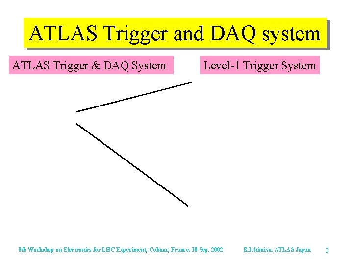 ATLAS Trigger and DAQ system ATLAS Trigger & DAQ System Level-1 Trigger System 8