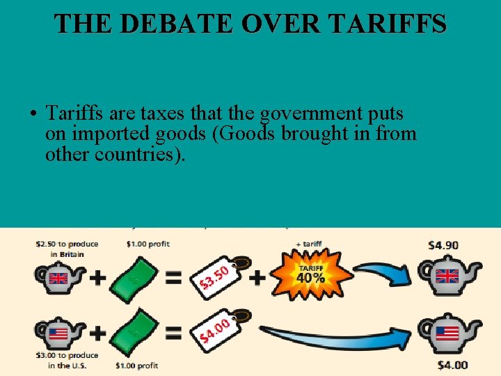 THE DEBATE OVER TARIFFS • Tariffs are taxes that the government puts on imported