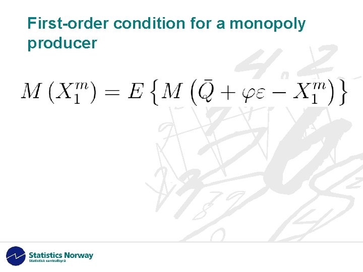 First-order condition for a monopoly producer 