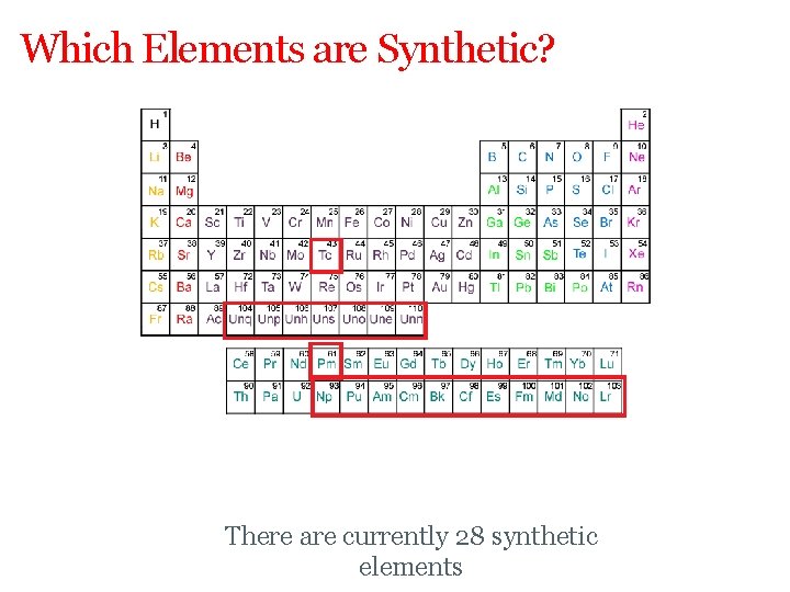 Which Elements are Synthetic? There are currently 28 synthetic elements 