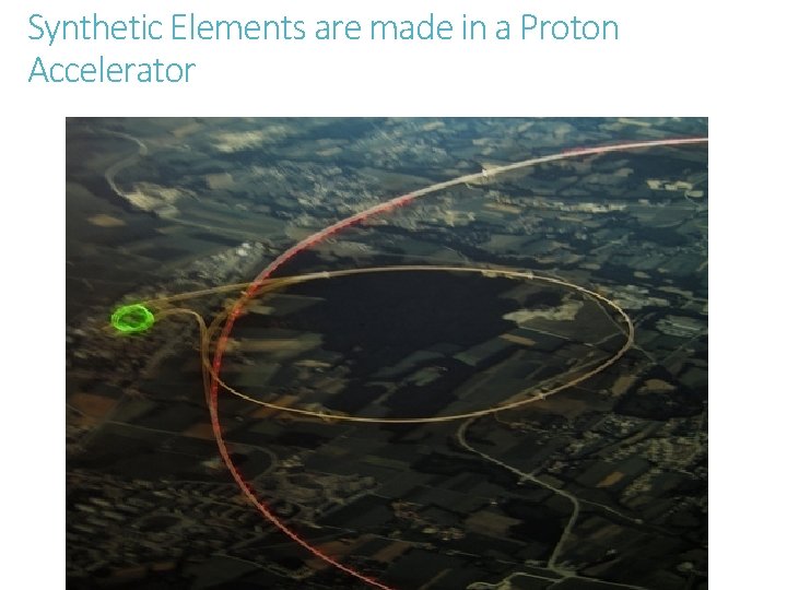 Synthetic Elements are made in a Proton Accelerator Synthetic Elements are made in a Proton Accelerator