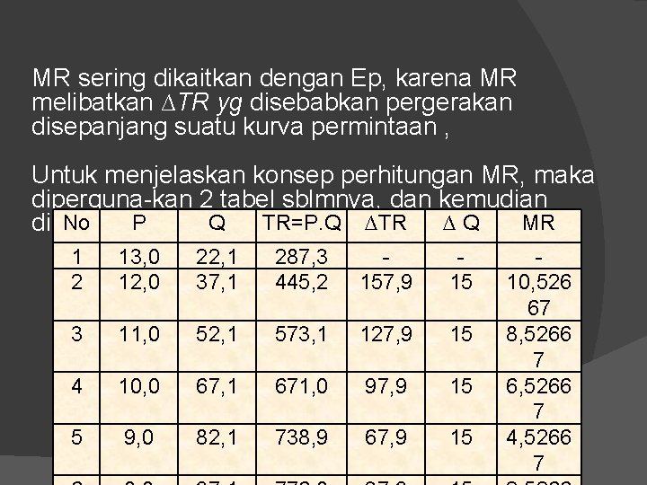 MR sering dikaitkan dengan Ep, karena MR melibatkan ∆TR yg disebabkan pergerakan disepanjang suatu