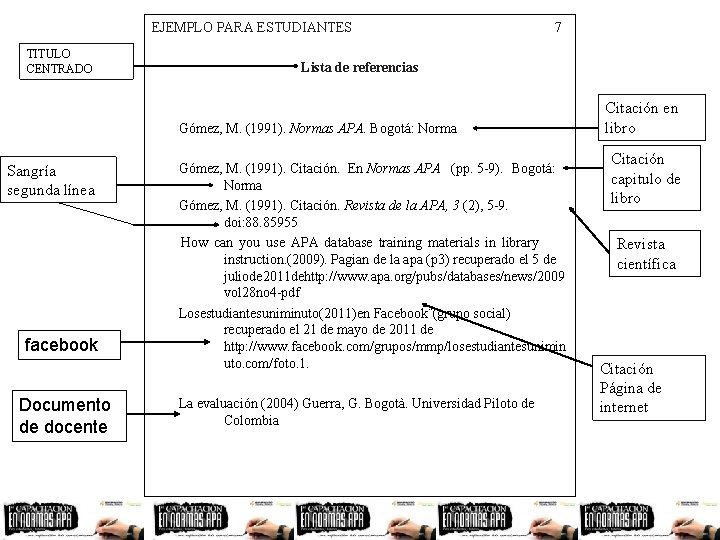 EJEMPLO PARA ESTUDIANTES TITULO CENTRADO 7 Lista de referencias Gómez, M. (1991). Normas APA.