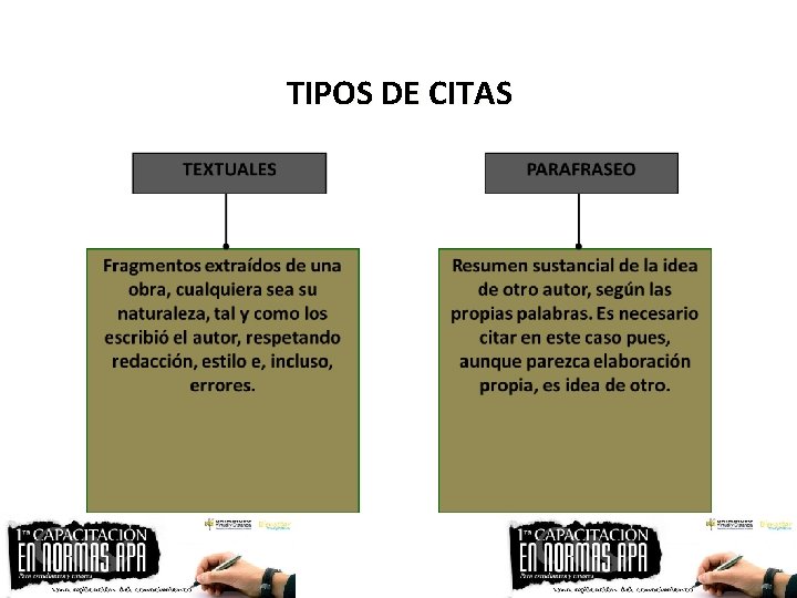 TIPOS DE CITAS 