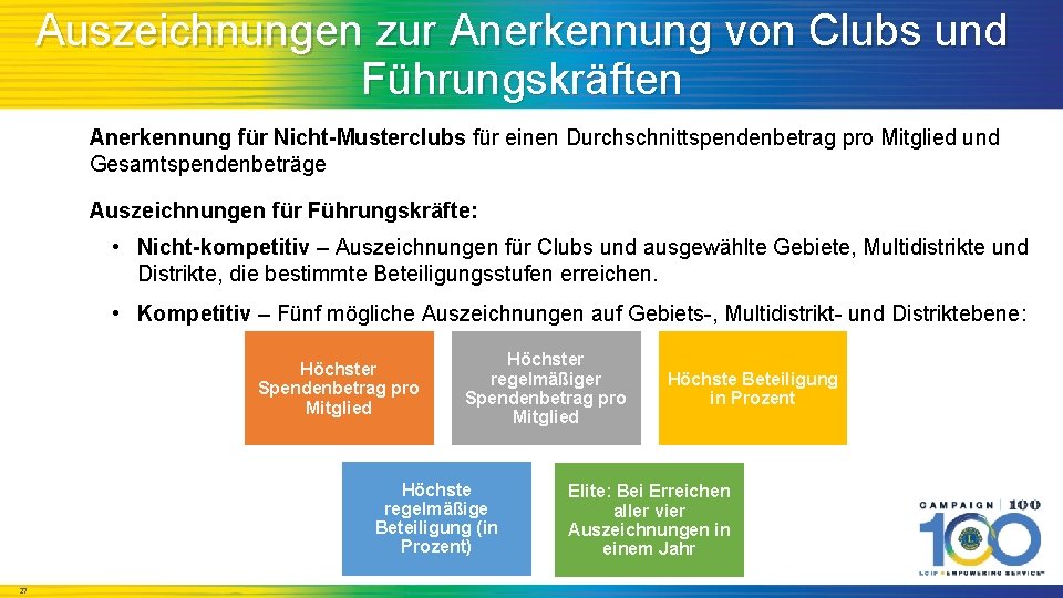 Auszeichnungen zur Anerkennung von Clubs und Führungskräften Anerkennung für Nicht-Musterclubs für einen Durchschnittspendenbetrag pro